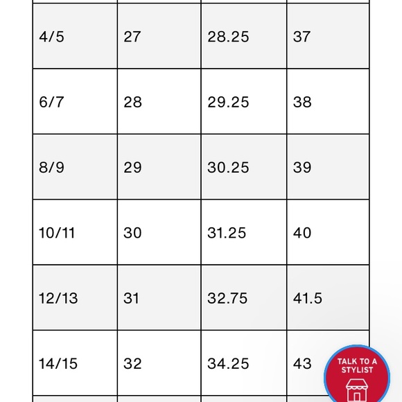 LEVI’S  Original Fit 501 Button Fly Dark Rinsed Cut Off Denim Short Size 32 - Picture 11 of 11